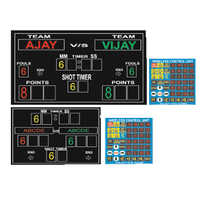 Basket Ball Score Board - Color: Multicolour
