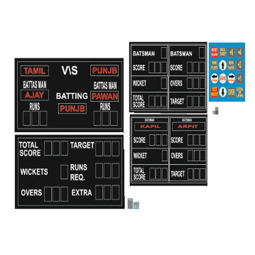 Cricket Score Board