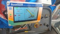 Cranes Safe Load Indicators