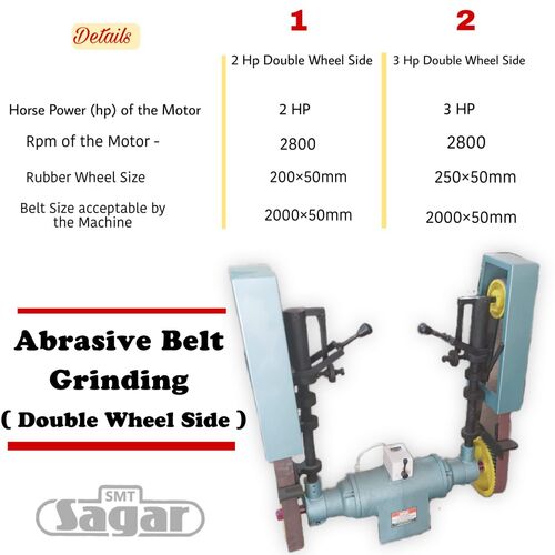 Abrasive Belt Grinding