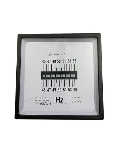 Frequency Meter 144 MM Square