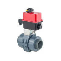 Red/grey Cast Iron Motorised Actuator