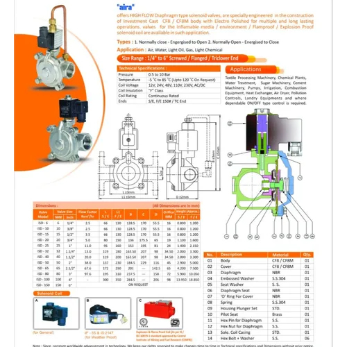 Aira Diaphragm Operated Solenoid Valve 110vac 2vdc 230vac Pressure: Medium Pressure