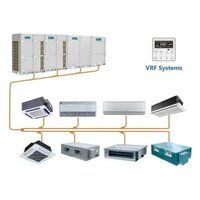 Commercial VRF System