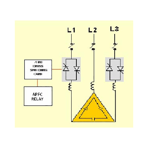 Real Time Power Factor Control Panel