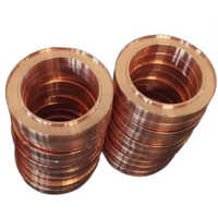 Copper Chromium Zirconium CuCrZr