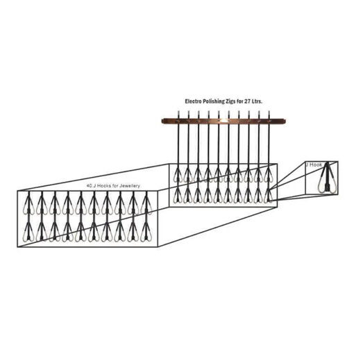 Semi Automatic 27Ltrs Electro Polishing Machine For Gold And Silver Zigs
