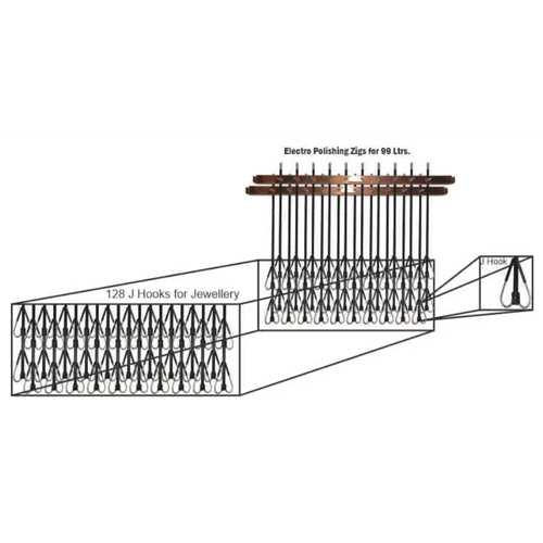 Electro Polishing Machine - 64" x 42" x 42" Dimensions, 99 Liters Capacity, Semi-Automatic Operation, 230V Power Supply, Magnetism Technology, Ideal for Gold, Silver, and Brass Jewelry Polishing