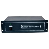 8 Zone Music Controller