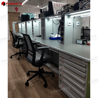 Electronics Industrial Workbench