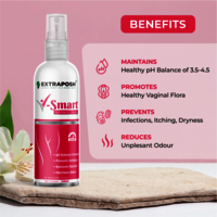 V Smart Intimate Wash