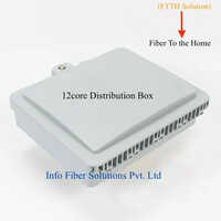 FTTH BOX