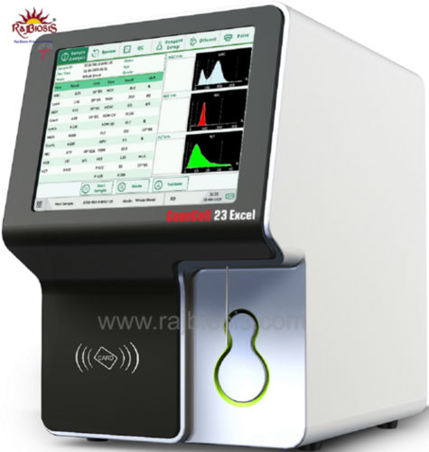 Plastic Councell 23 Excel Hematology Analyzer