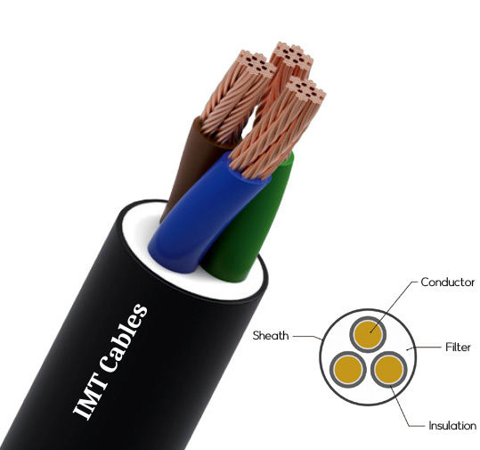 Elastomeric Rubber Cables Application: Industrial