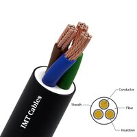 Elastomeric Rubber Cables - Application: Industrial