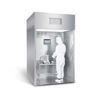 Industrial Dispensing Booth Application: Laboratory