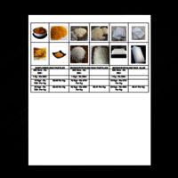 PARAFFIN WAX SEMI REFINED