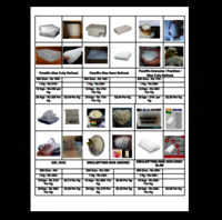 EMULSIFYING WAX ANIONIC