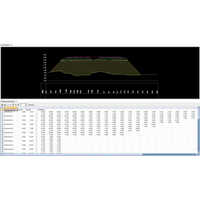 Surveying And Mapping Software