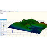AutoPlotter Advanced Software