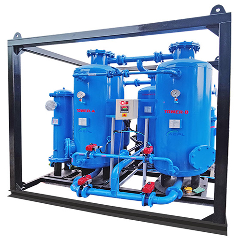 Internally Externally Heated Dryer