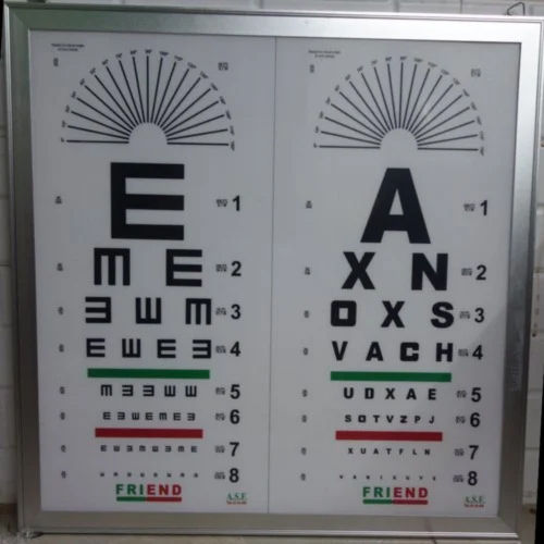 Eye Testing Chart