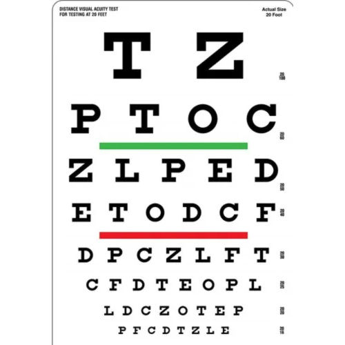 Pvc/plastic Snellen Chart 6 Meter Sun Board