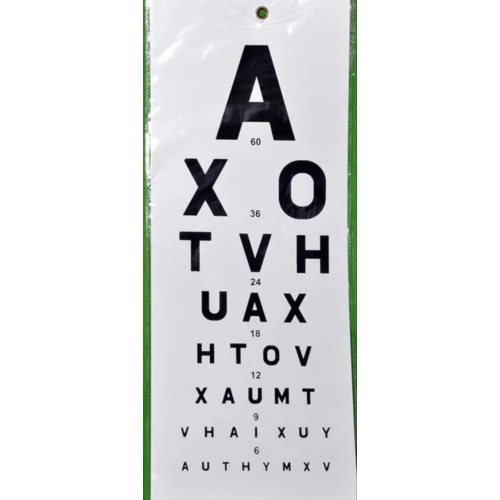 Distance Vision Chart English Letters (Snellen)