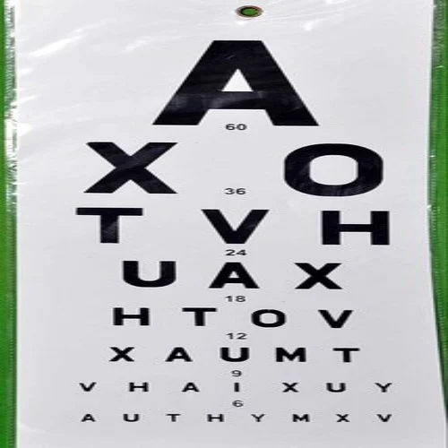 Distance Vision Chart English