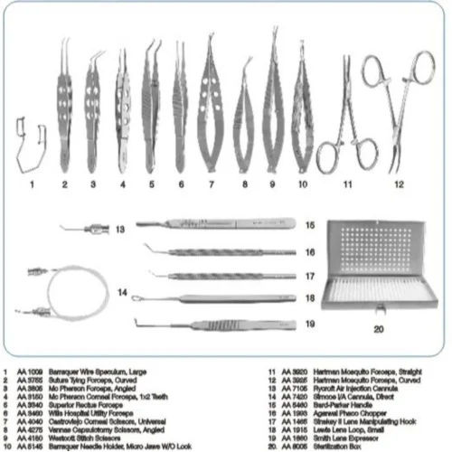 Cataract And IOL Set