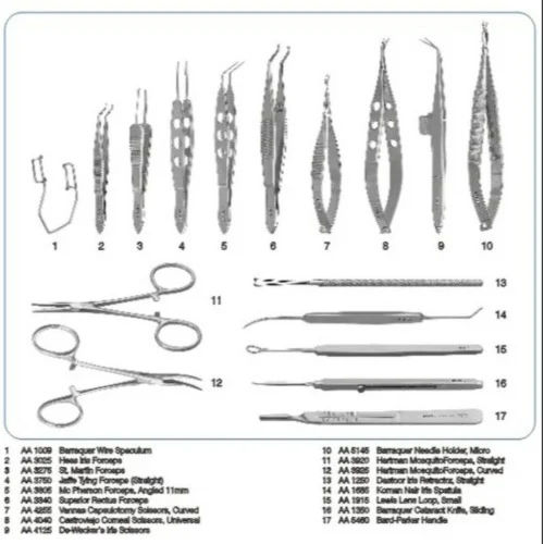 Surgical Instruments