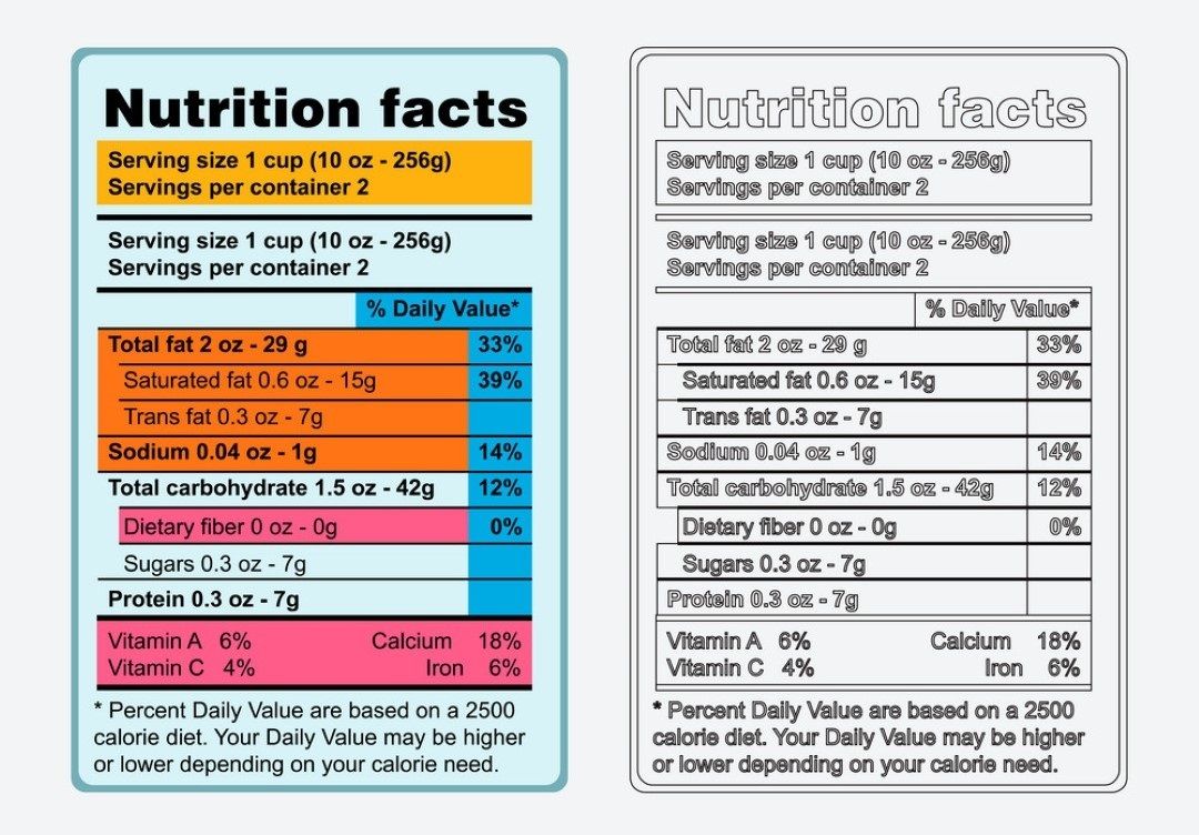 Weighing Scale Label