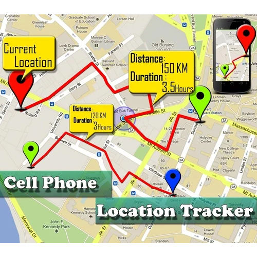 Spy Mobile Phone Software