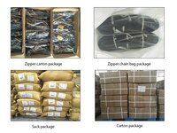 Zipper Closed-End Nylon Coil Zipper No.3 Nylon Zipper Black Zipper Wholesale