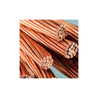 Round Copper Stranded Conductor