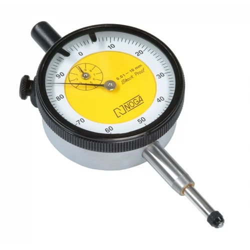 Measuring Instruments