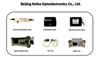 Rof Electro Optic Modulator 1550nm AM Intensity Modulator Lithium Niobate Modulator