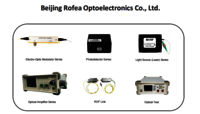 Rof EO modulator 1550nm LiNbO3 phase modulator 40G Lithium Niobate Modulator