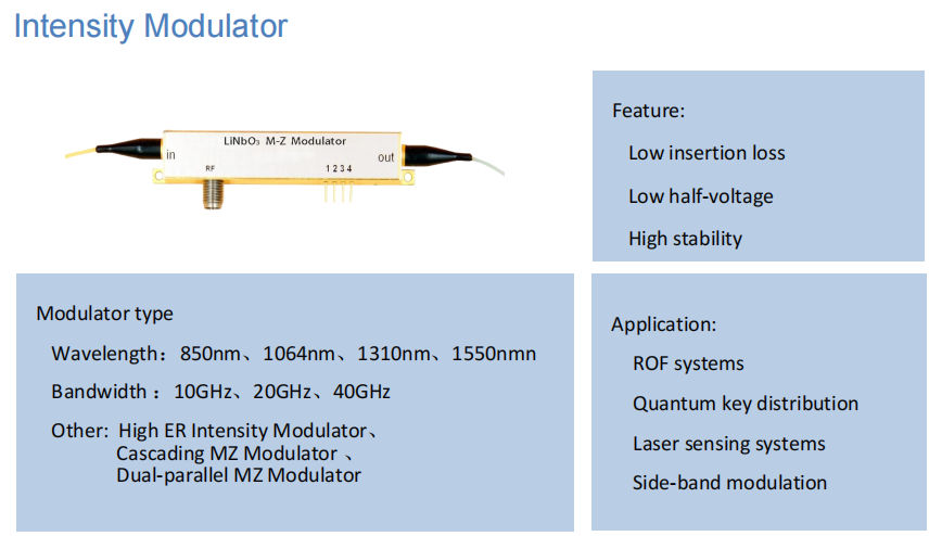 Rof 850 nm Electro Optic Modulator Intensity Modulator Lithium Niobate Modulator