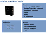 ROF-BPR Series Balanced Photodetector High Speed Photodetector InGaAs Photodetector