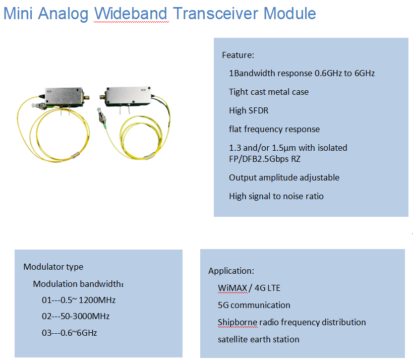 Mini 0.6-6GHz Analog Wideband Transceiver Module Optical Transmission Link Fiber Optic Transmitter