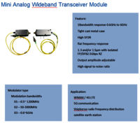 Mini 0.6-6GHz Analog Wideband Transceiver Module Optical Transmission Link Fiber Optic Transmitter