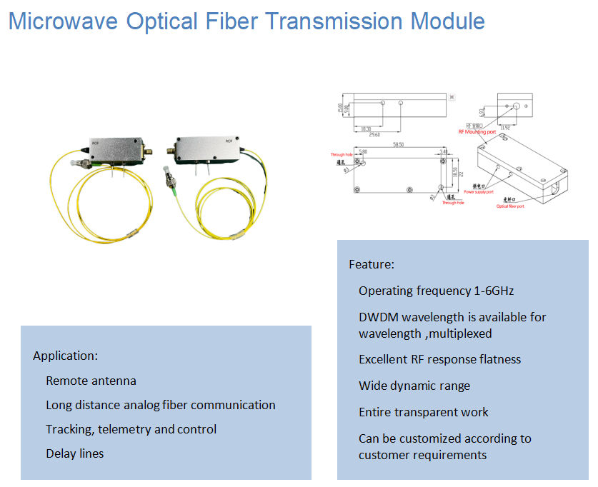 Mini 0.6-6GHz Analog Wideband Transceiver Module Optical Transmission Link Fiber Optic Transmitter