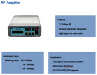 Rof Electro Optic Modulator 10G Broadband Microwave Amplifier