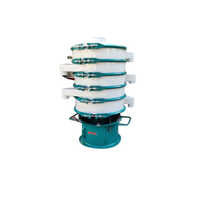MS Circular Vibrating Screen