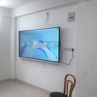 Led Smart Board Application: Commercial