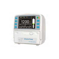 Veterinary Volumetric Infusion Pump