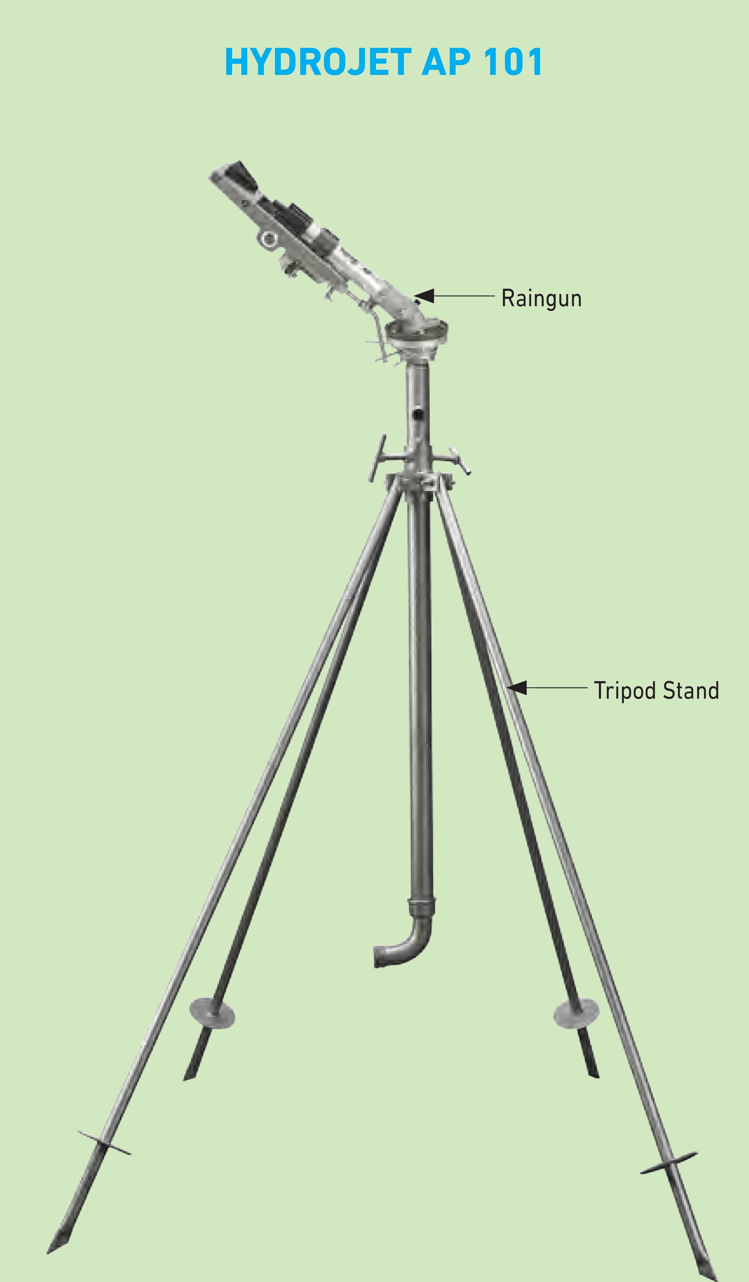 Hydrojet Raigun 140