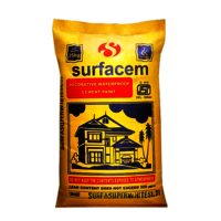 Surfa Cem Raw Material: Acrylic