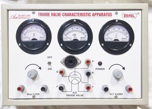 TRIODE VALVE CHARACTERISTICS APPARATUS